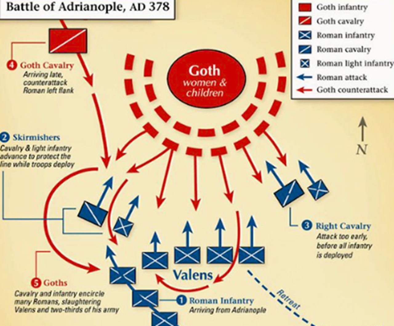 Schema battaglia di Adrianopoli del 9 agosto 378