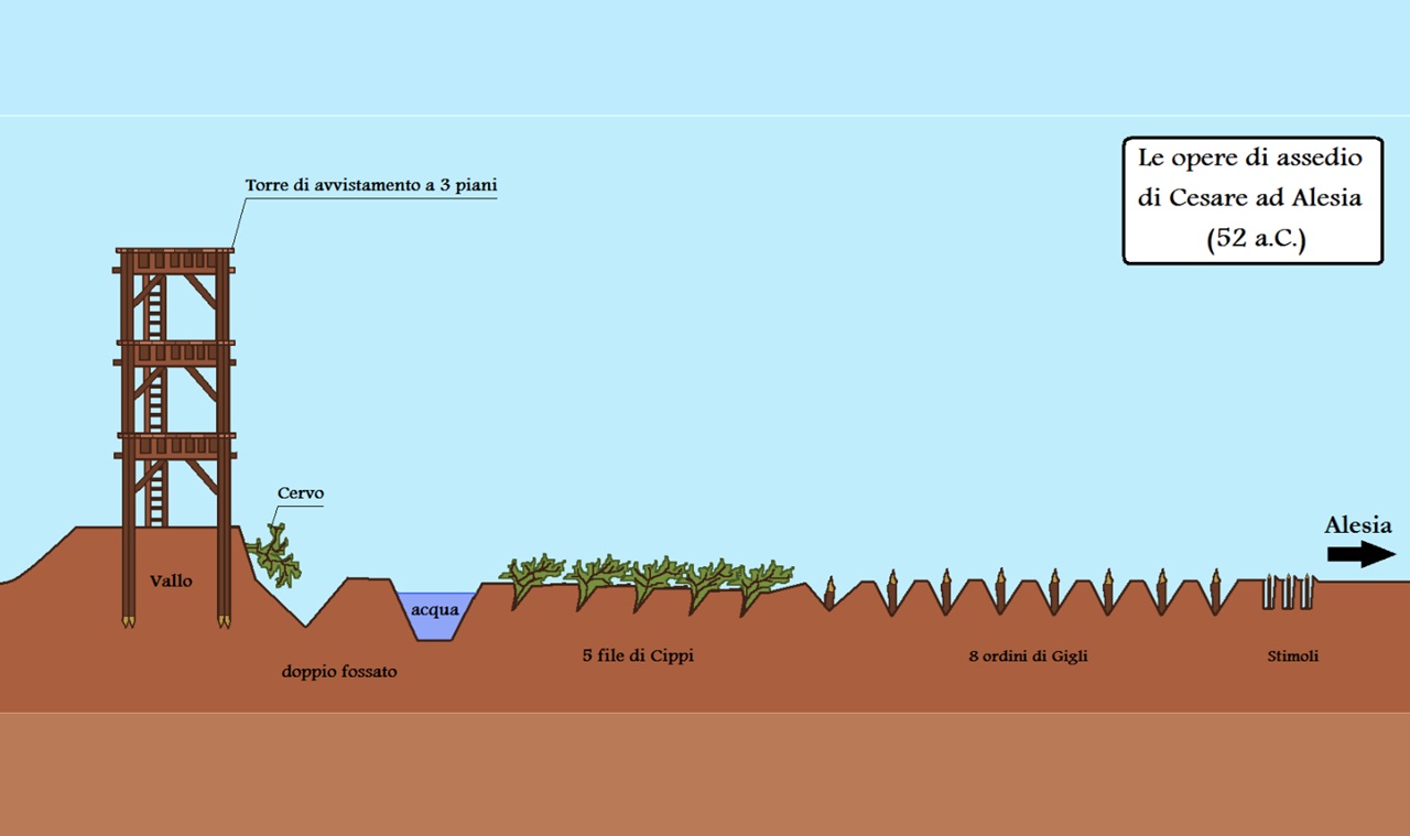 battaglia di Alesia schema fortificazioni