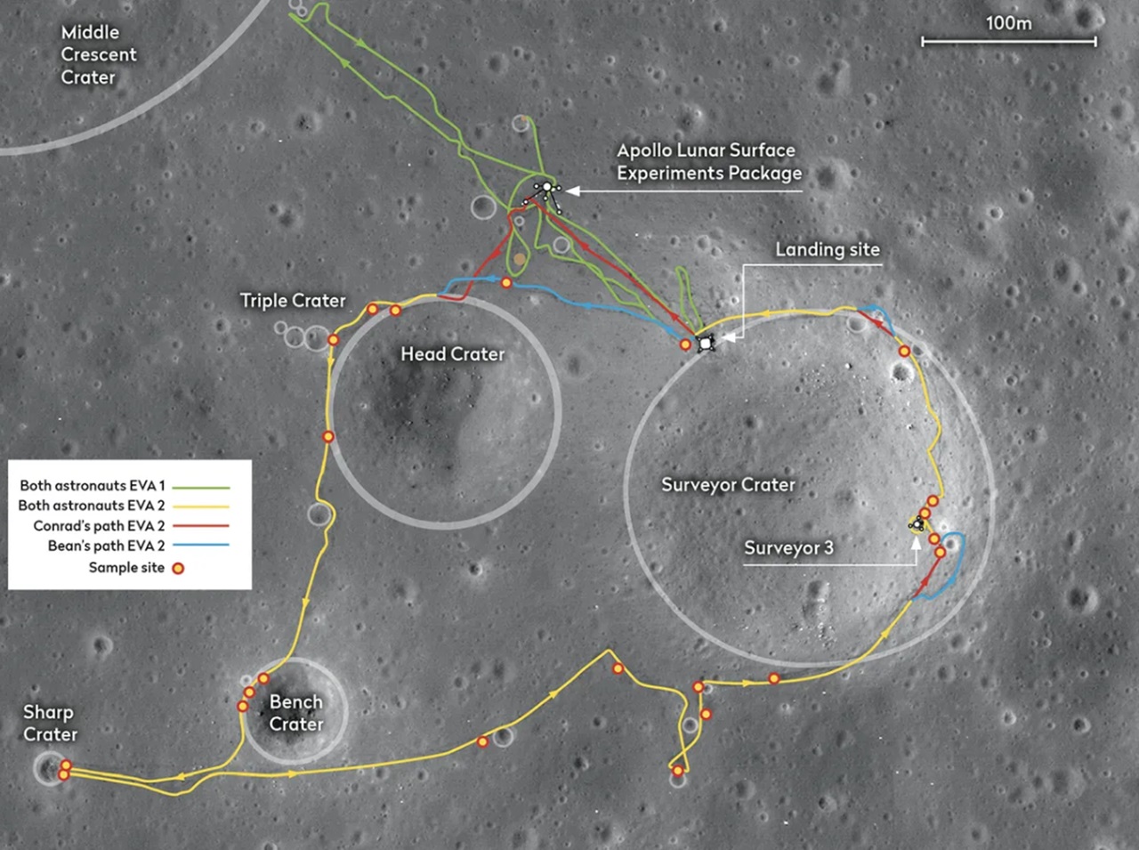 19 novembre percorso eseguito Luna