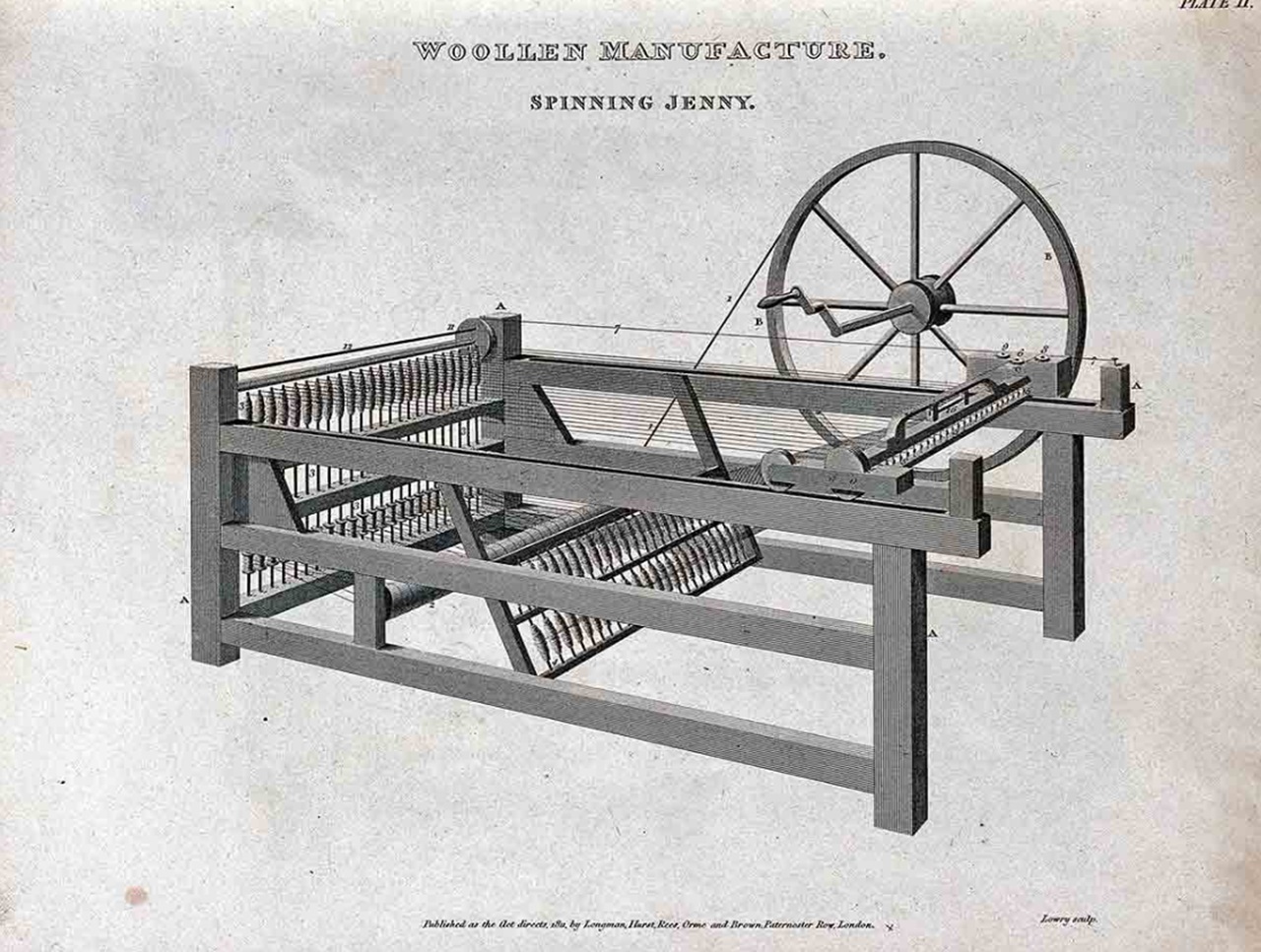 cotone spinning jenny