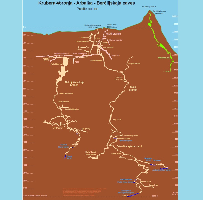 grotta di Krubera mappa complesso sotterraneo